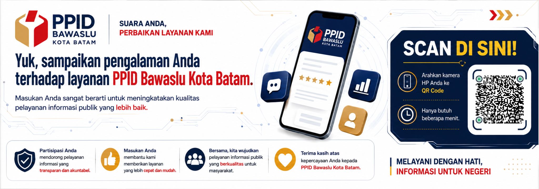 PPID Banner